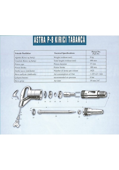 Astra P-8 Havalı Kırıcı Tabanca