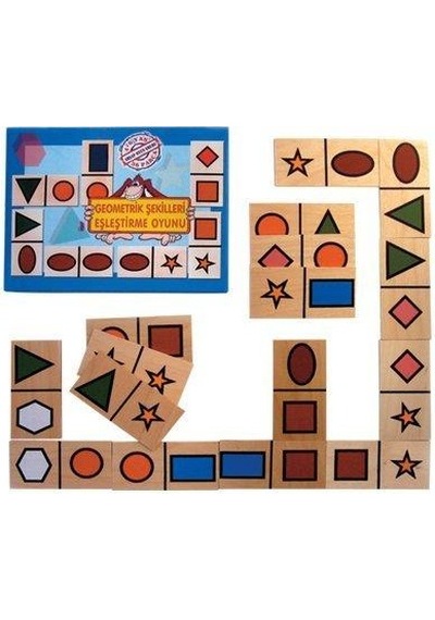 Geometrik Şekilleri  Eşleştirme
