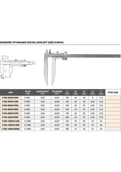 Fett 0-600mm Pld Ekonomik Tip Mekanik Ekstra Uzun Çift Çene Kumpas