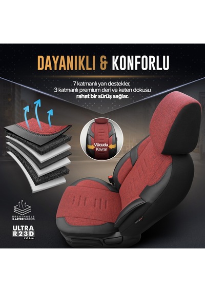Throne Design Terletmeyen Keten Kumaş Ekstra Destekli Özel Tasarım Universal Oto Koltuk Kılıfı Tam Set