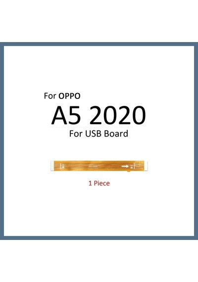 Buradabulabilirsin A5 2020 Ara Film Bbz