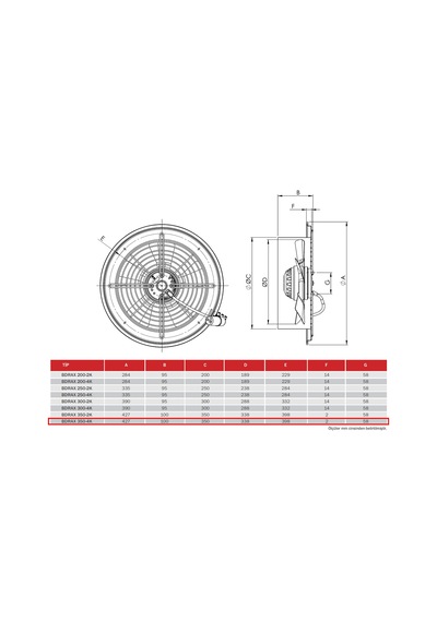 BVN Bahçıvan 35 CM BDRAX 350-4K 75 watt 2340 m3/h 1330 DD 220/230 volt Monofaze Aksiyel Fan Aspiratör