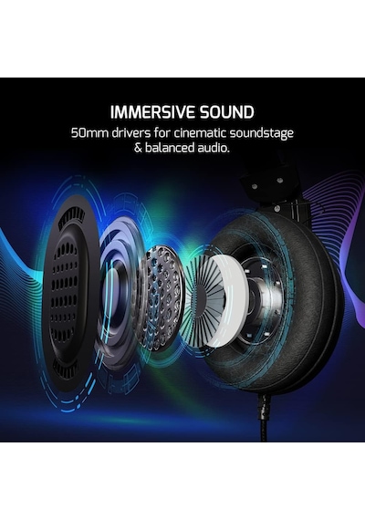 Kugon Usb Gaming Headset - 7.1 Virtual Surround Sound, Wired Led Headphones With 50mm Drivers,