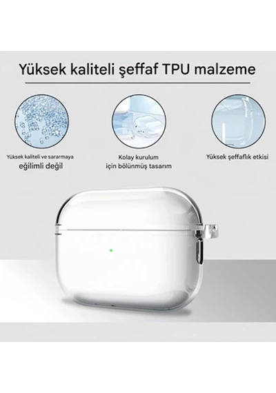 Airpods Pro 3. Nesil İle Uyumlu Şeffaf Cyrstal Clear Ultra Berrak Kılıf Kulaklık Değildir Düz Renkli