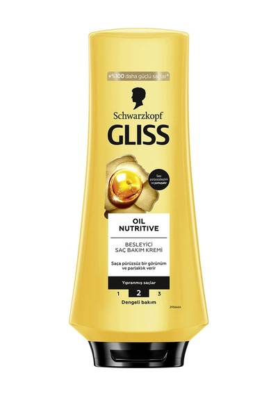 Gliss Oil Nutritive Saç Kremi 360 Ml - 6 Adet Tarı