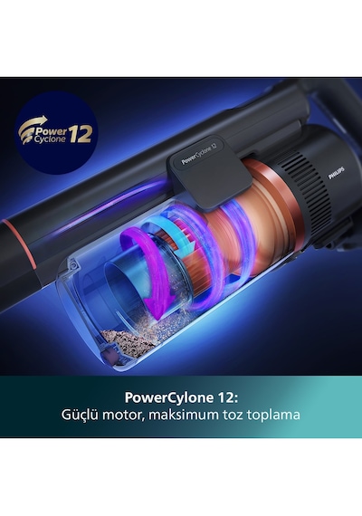 Philips 8000 Serisi Aqua Plus XC8053/01 Şarjlı Dikey Süpürge Teşhir