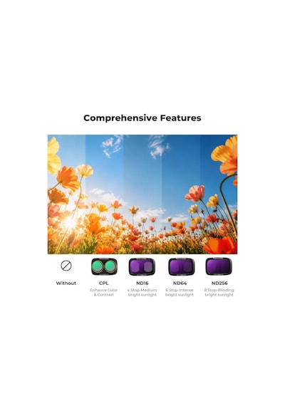 K&f Concept Dji Osmo Pocket 4p İçin 4 Parça Filtre Seti Cpl + Nd16 + Nd64 + Nd256 Plastik
