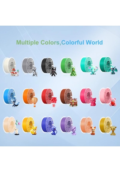 Urhanshop Creality Hyper Pla Rfid Very Peri Morumsu Mavi Filament 1.75mm 1kg