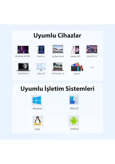 Ugreen 15596 5 Port 5 İn1 USB-C 100 W PD 4K Hub Çoklayıcı Gri