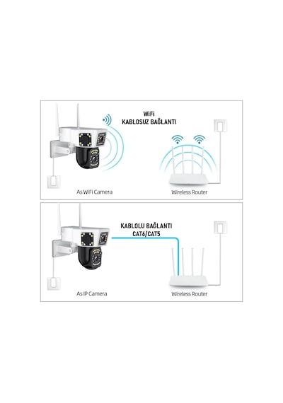 O-kam 3014 6mp Wifi Ip Güvenlik Kamera - Gece Görüşlü, Hareketli