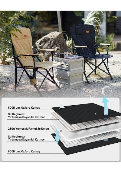 Kingcamp Polar Comfort Plus Ultra Konforlu Katlanır Kamp Sandalyesi Black Siyah