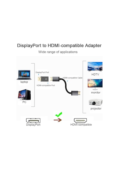 4946 4K Destekli Displayport Hdmi Çevirici Dönüştürücü Adaptör