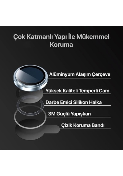 İphone 15-15 Plus İle Uyumlu Safir Kamera Lens Koruyucu Kolay Kurulum Kitli Çizilmez Safir Cam Ve Titanyum Alaşım Çerçeve Mavi, Safir Cam