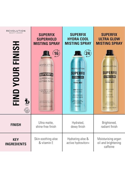 Makeup Revolution, Super Fix Misting Spray, Fissante Sprey Makyaj Malzemesi, Finish Opaco, Lunga Tenuta, Arricchito Con Vitamin E, 150 Ml Belirtilmemiş