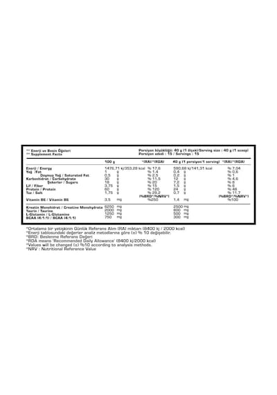 Bpn Eco Tactical Whey Protein Tozu 600 G Banana Magnolia
