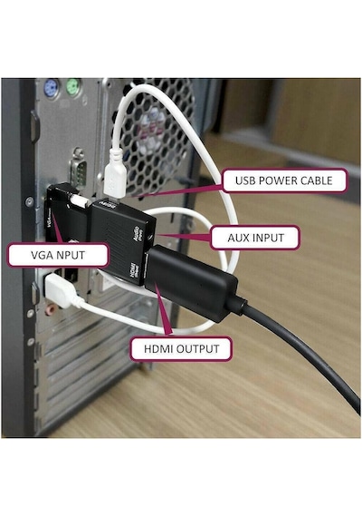 Vga To Hdmi Dönüştürücü Kablo + Ses Destekli Hdmı Mg-2170 (468082090)