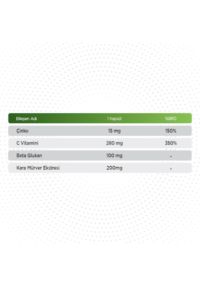 Beta Glukan - C Vitamini Ve Çinko Ve Kara Mürver 30 Kapsül