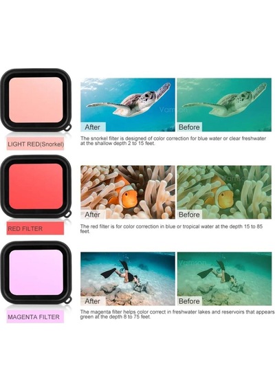 Gopro Hero Su Geçirmez Housing Uyumlu 3'lü Lens Filtresi
