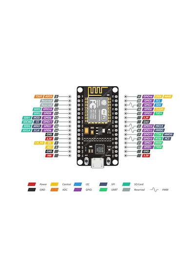 Alkatronik-Nodemcu V3 Cp2102 Esp8266 Esp-12F Wireless Wıfı Iot İot