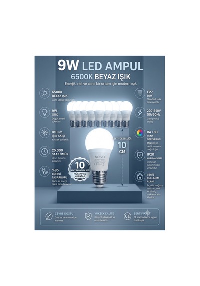 10 Adet 9w Led Ampul E27 Duy Beyaz Işık 6500k ,810 Lümen Enerji Tasarruflu Uzun Ömürlü Led Lamba Seti