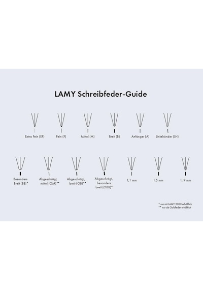 Lamy Z 55 Feder 888-14 Kt. Goldfeder, Bicolor Partiell Platinier Diğer