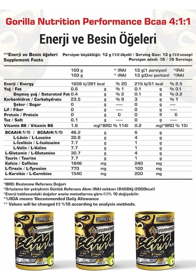 Gorilla Nutrition Enerji & Güç Kombini