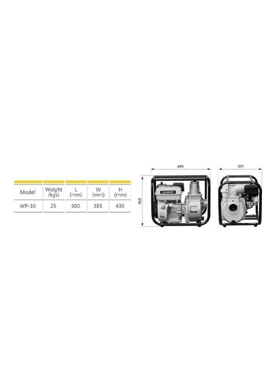 Garden Pro Wp-30 Benzinli Su Motoru 3 Parmak