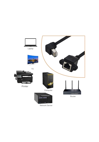 4777 Rj45 Dişi Erkek Uzatma 1.5m Dirsek 90 Derece Panel Tipi Cat6