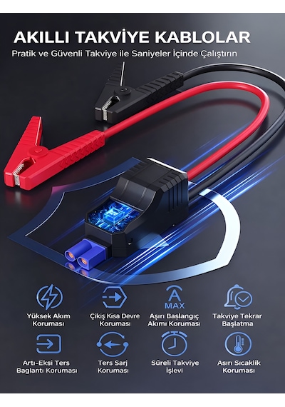 10000mah Akü Takviyeli Hava Pompası Kompresör Powerbank 150 Psı Led Fener Akıllı Basınç Siyah - Abs+