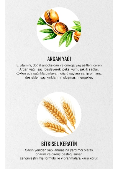 Urban Care Argan Oil & Keratin Kırılma Karşıtı Durulanmayan Saç Kremi 150 ML