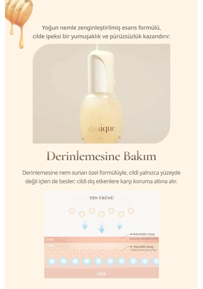 Dasique Çiçek Özleriyle Nemlendiren Aydınlatan Ve Pürüzsüzleştiren Makyaj Bazı Water Veil Primer