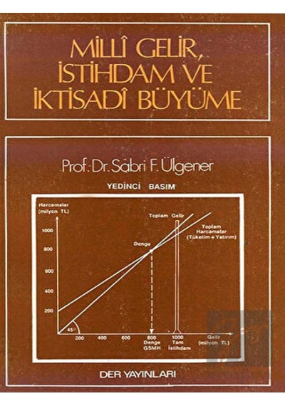 Milli Gelir İstihdam ve İktisadi Büyüme  - Sabri F. Ülgener  - Der Yayınları
