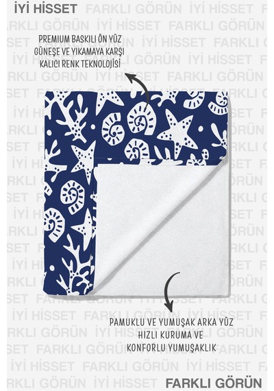 Deniz Yıldızı Mercan Temalı Plaj Havlusu - Marine Lacivert Beyaz Hızlı Kuruyan Mikrofiber Havlu Kül Tozu