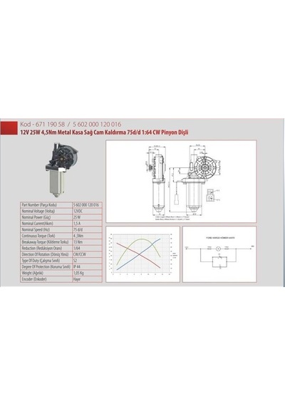 KORMAS -Universal Otomatik Servis Kapı Motoru - Kayar Kapı Motoru