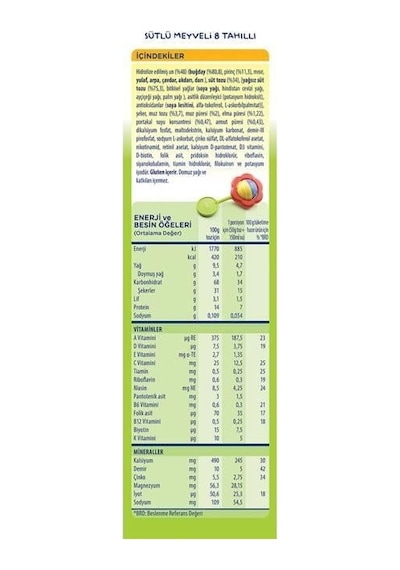 Sütlü Tahıl Meyve 200 Gr. 1 Adet