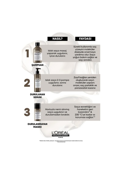 L'Oreal Professionnel Serie Expert Absolut Repair Molecular Onarıcı Saç Bakım Seti
