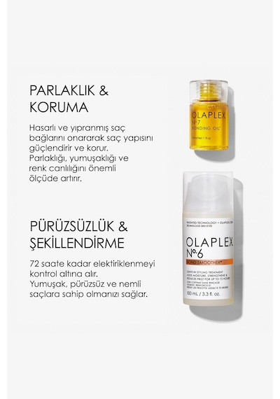 Olaplex Get Your Shine On Kit Bağ Güçlendirici ve  Şekillendirici Set