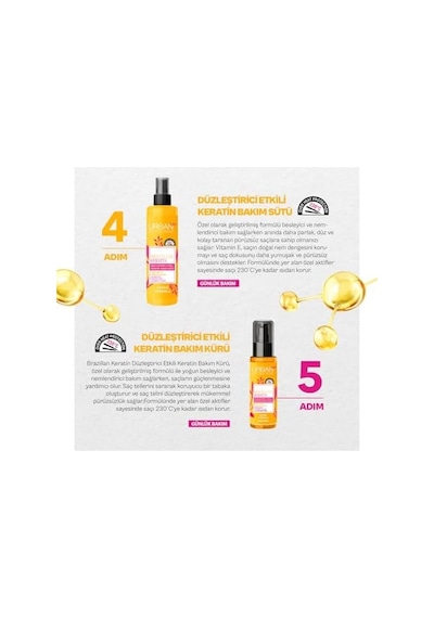 Care Brazilian Keratin Yoğun Saç Bakım Serumu, 75 Ml