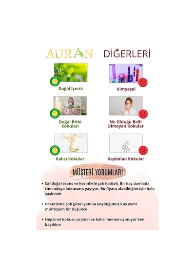Auran Kahve Esansiyel Uçucu Yağı 10 ML