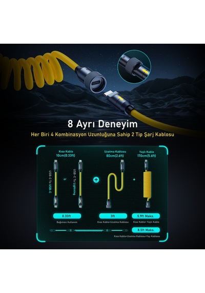 Aohi The Future Silky 2,6m 480mbps 240w Pd 3.1 Mfı Lisanslı Süper Hızlı Şarj/data Kablo, Youth 140w