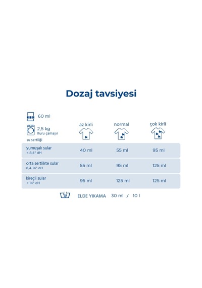 Dalli Yünlü ve İpekliler için Sıvı Deterjan 20 Yıkama 1 Koli 6 x 1100 ML