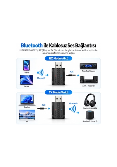 W15 Bluetooth 5.3 Usb Ses Adaptörü Tx/rx