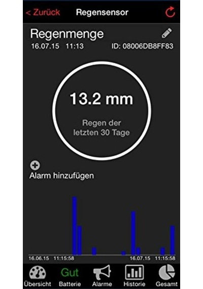 Tfa-dostmann Weatherhub Başlangıç Seti, Yağmur Ölçerli Tfa 31.4001.02 + 30.3306.02 Sıcaklık Yağmur Kontrolü