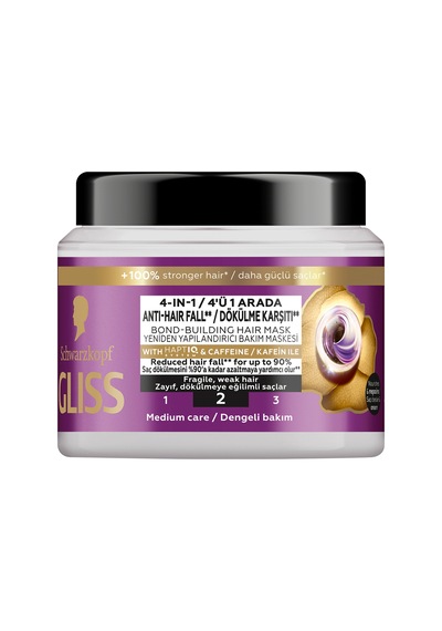 Gliss Full Hair Wonder Saç Bakım Maskesi 400 Ml 3 Adet
