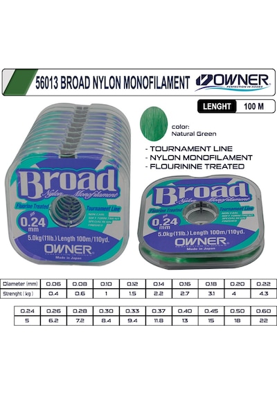 Owner 56013 Broad 100m Natural Clear Misina 10 Adetli 0,10