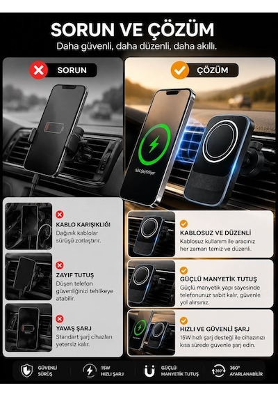 15w Magsafe Uyumlu Kablosuz Araç İçi Telefon Tutucu 3a Hızlı Şa