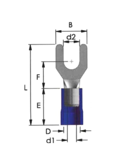 Trm Tcu - 5001 0.5-1.5mm² Kesit D2: 5.3mm İzoleli Çatal Tip Kablo Ucu 200 Adet