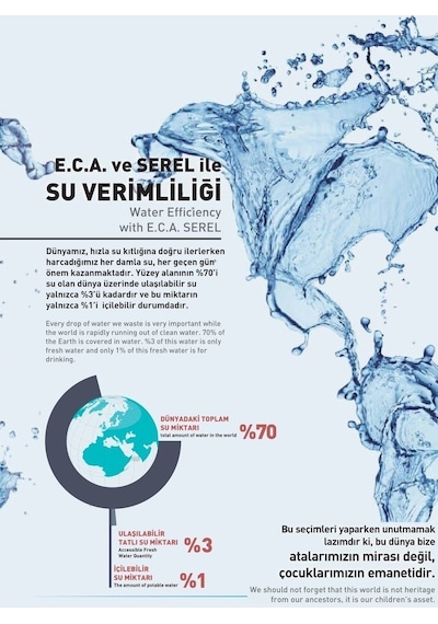 Eca Tiera Banyo Bataryası Mat Siyah 102102469C1 Siyah