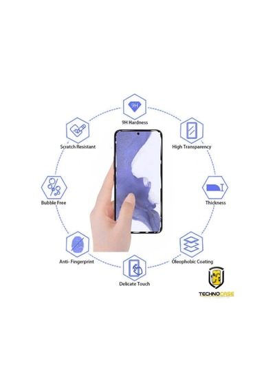 Apple iPhone Uyumlu 15 Tamperli Darbelere Karşı Dayanıklı Cam