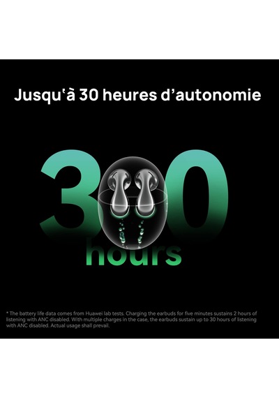 Huawei Freebuds 5 Tws Bluetooth Kulaklık, Yüksek Çözünürlük Sertifikalı, Güçlü Bas, Geliştirilmiş Konfor İçin Açık Tasarım, 30 Saate Kadar Pil Ömrü, Ipx4 Su Geçirmez, Seramik Beyaz Diğer Huawei Freebuds 5 Tws Bluetooth Kulaklık, Yüksek Çözünürlük Sertifikalı, Güçlü Bas, Geliştirilmiş Konfor İçin Açık Tasarım, 30 Saate Kadar Pil Ömrü, Ipx4 Su Geçirmez, Seramik Beyaz Diğer
